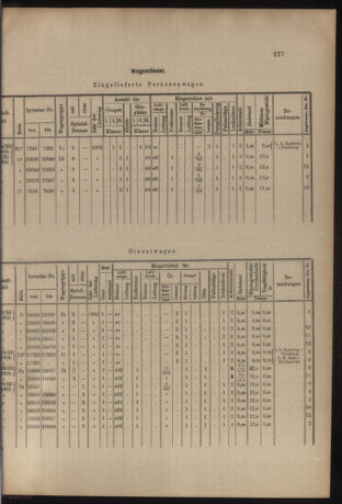 Verordnungs- und Anzeige-Blatt der k.k. General-Direction der österr. Staatsbahnen 19050812 Seite: 3