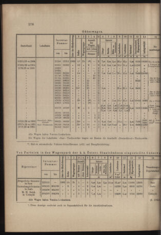 Verordnungs- und Anzeige-Blatt der k.k. General-Direction der österr. Staatsbahnen 19050812 Seite: 4