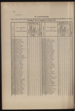 Verordnungs- und Anzeige-Blatt der k.k. General-Direction der österr. Staatsbahnen 19050819 Seite: 6