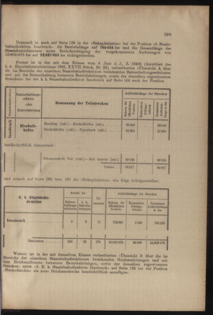 Verordnungs- und Anzeige-Blatt der k.k. General-Direction der österr. Staatsbahnen 19050902 Seite: 3