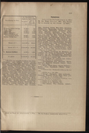 Verordnungs- und Anzeige-Blatt der k.k. General-Direction der österr. Staatsbahnen 19050930 Seite: 11