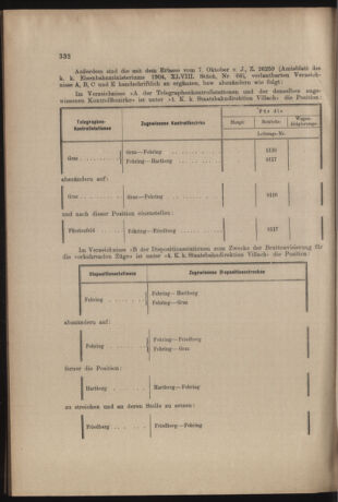 Verordnungs- und Anzeige-Blatt der k.k. General-Direction der österr. Staatsbahnen 19050930 Seite: 4