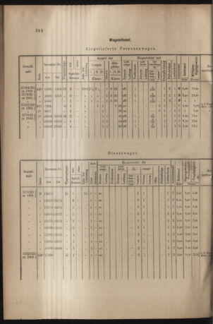 Verordnungs- und Anzeige-Blatt der k.k. General-Direction der österr. Staatsbahnen 19051007 Seite: 4