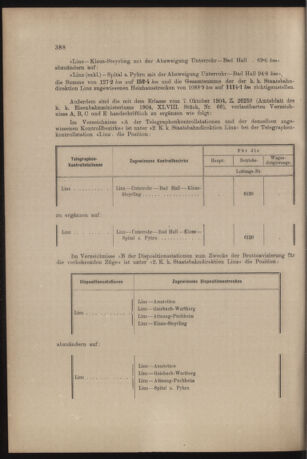 Verordnungs- und Anzeige-Blatt der k.k. General-Direction der österr. Staatsbahnen 19051111 Seite: 4