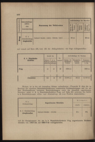 Verordnungs- und Anzeige-Blatt der k.k. General-Direction der österr. Staatsbahnen 19051121 Seite: 4