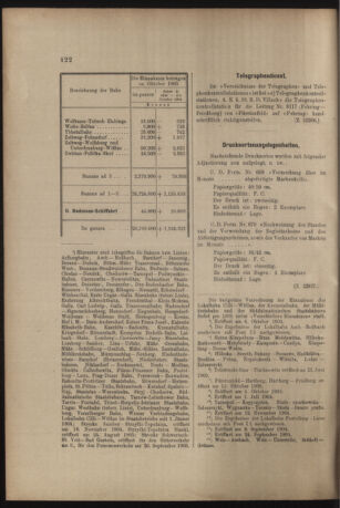 Verordnungs- und Anzeige-Blatt der k.k. General-Direction der österr. Staatsbahnen 19051202 Seite: 8