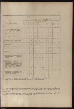 Verordnungs- und Anzeige-Blatt der k.k. General-Direction der österr. Staatsbahnen 19051216 Seite: 11