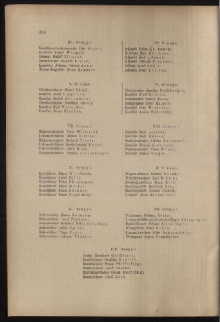 Verordnungs- und Anzeige-Blatt der k.k. General-Direction der österr. Staatsbahnen 19051231 Seite: 6