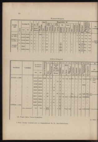 Verordnungs- und Anzeige-Blatt der k.k. General-Direction der österr. Staatsbahnen 19060120 Seite: 6