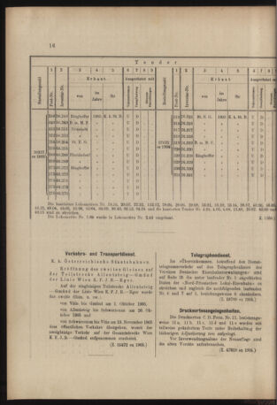 Verordnungs- und Anzeige-Blatt der k.k. General-Direction der österr. Staatsbahnen 19060120 Seite: 8