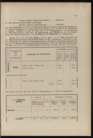 Verordnungs- und Anzeige-Blatt der k.k. General-Direction der österr. Staatsbahnen 19060127 Seite: 3