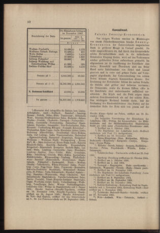 Verordnungs- und Anzeige-Blatt der k.k. General-Direction der österr. Staatsbahnen 19060203 Seite: 6