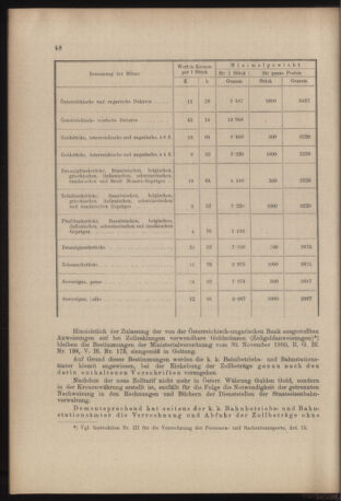 Verordnungs- und Anzeige-Blatt der k.k. General-Direction der österr. Staatsbahnen 19060226 Seite: 2