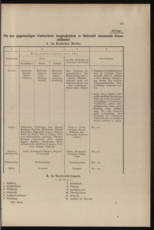 Verordnungs- und Anzeige-Blatt der k.k. General-Direction der österr. Staatsbahnen 19060317 Seite: 9