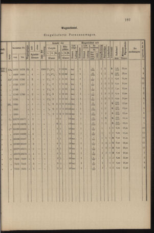 Verordnungs- und Anzeige-Blatt der k.k. General-Direction der österr. Staatsbahnen 19060407 Seite: 3