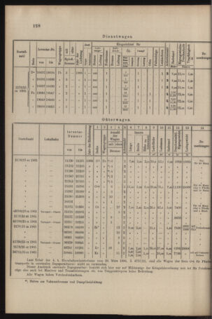 Verordnungs- und Anzeige-Blatt der k.k. General-Direction der österr. Staatsbahnen 19060407 Seite: 4