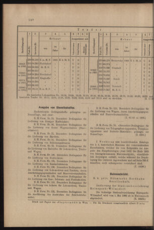 Verordnungs- und Anzeige-Blatt der k.k. General-Direction der österr. Staatsbahnen 19060421 Seite: 4