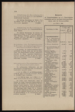 Verordnungs- und Anzeige-Blatt der k.k. General-Direction der österr. Staatsbahnen 19060428 Seite: 4