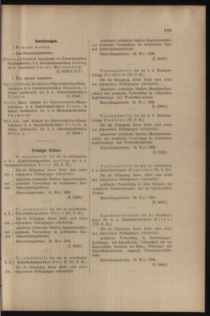 Verordnungs- und Anzeige-Blatt der k.k. General-Direction der österr. Staatsbahnen 19060505 Seite: 3