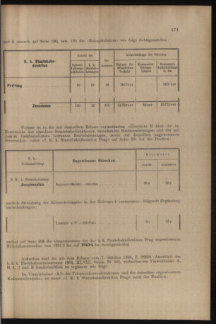 Verordnungs- und Anzeige-Blatt der k.k. General-Direction der österr. Staatsbahnen 19060526 Seite: 3