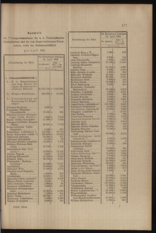 Verordnungs- und Anzeige-Blatt der k.k. General-Direction der österr. Staatsbahnen 19060526 Seite: 9