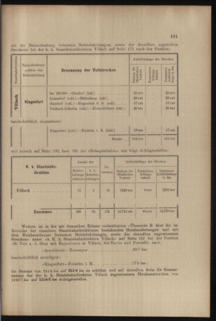 Verordnungs- und Anzeige-Blatt der k.k. General-Direction der österr. Staatsbahnen 19060529 Seite: 3