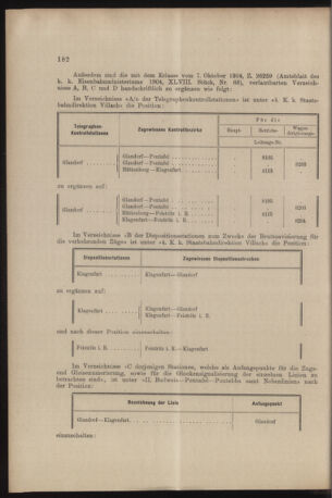 Verordnungs- und Anzeige-Blatt der k.k. General-Direction der österr. Staatsbahnen 19060529 Seite: 4