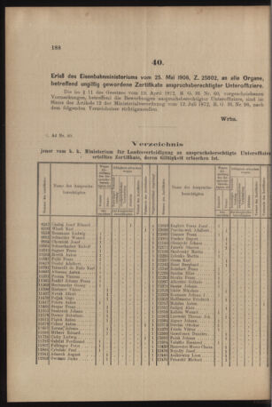 Verordnungs- und Anzeige-Blatt der k.k. General-Direction der österr. Staatsbahnen 19060602 Seite: 4