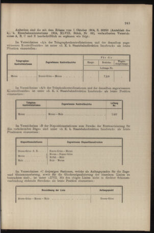 Verordnungs- und Anzeige-Blatt der k.k. General-Direction der österr. Staatsbahnen 19060628 Seite: 29