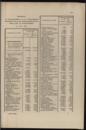 Verordnungs- und Anzeige-Blatt der k.k. General-Direction der österr. Staatsbahnen 19060628 Seite: 33