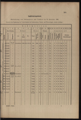 Verordnungs- und Anzeige-Blatt der k.k. General-Direction der österr. Staatsbahnen 19060714 Seite: 9