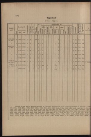 Verordnungs- und Anzeige-Blatt der k.k. General-Direction der österr. Staatsbahnen 19060721 Seite: 20