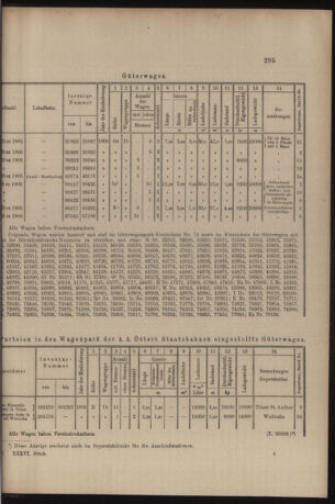 Verordnungs- und Anzeige-Blatt der k.k. General-Direction der österr. Staatsbahnen 19060721 Seite: 21