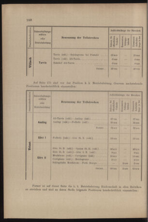 Verordnungs- und Anzeige-Blatt der k.k. General-Direction der österr. Staatsbahnen 19060721 Seite: 6