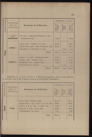 Verordnungs- und Anzeige-Blatt der k.k. General-Direction der österr. Staatsbahnen 19060721 Seite: 7