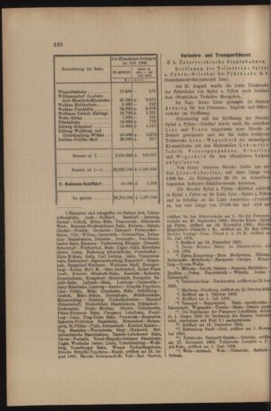 Verordnungs- und Anzeige-Blatt der k.k. General-Direction der österr. Staatsbahnen 19060901 Seite: 4