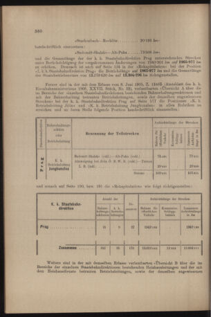 Verordnungs- und Anzeige-Blatt der k.k. General-Direction der österr. Staatsbahnen 19060922 Seite: 4