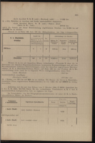 Verordnungs- und Anzeige-Blatt der k.k. General-Direction der österr. Staatsbahnen 19060922 Seite: 9