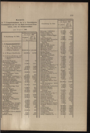 Verordnungs- und Anzeige-Blatt der k.k. General-Direction der österr. Staatsbahnen 19061001 Seite: 5