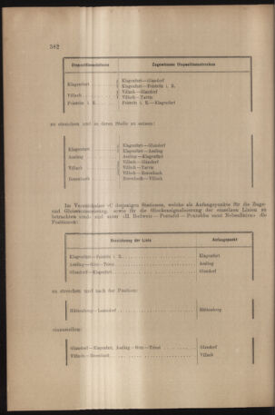 Verordnungs- und Anzeige-Blatt der k.k. General-Direction der österr. Staatsbahnen 19061006 Seite: 6