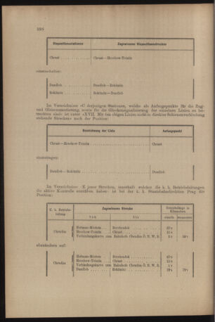 Verordnungs- und Anzeige-Blatt der k.k. General-Direction der österr. Staatsbahnen 19061013 Seite: 10