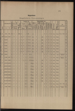 Verordnungs- und Anzeige-Blatt der k.k. General-Direction der österr. Staatsbahnen 19061013 Seite: 15