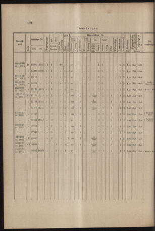 Verordnungs- und Anzeige-Blatt der k.k. General-Direction der österr. Staatsbahnen 19061013 Seite: 16