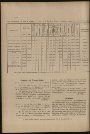 Verordnungs- und Anzeige-Blatt der k.k. General-Direction der österr. Staatsbahnen 19061013 Seite: 18