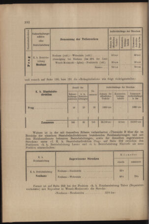 Verordnungs- und Anzeige-Blatt der k.k. General-Direction der österr. Staatsbahnen 19061013 Seite: 4