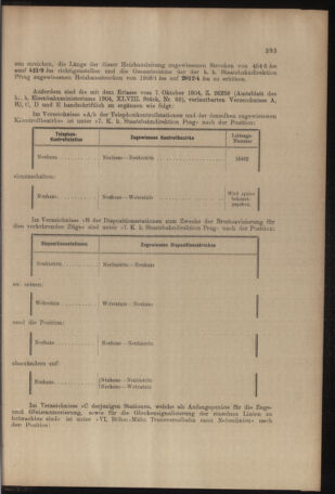 Verordnungs- und Anzeige-Blatt der k.k. General-Direction der österr. Staatsbahnen 19061013 Seite: 5