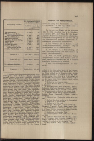 Verordnungs- und Anzeige-Blatt der k.k. General-Direction der österr. Staatsbahnen 19061027 Seite: 11