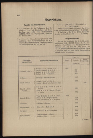 Verordnungs- und Anzeige-Blatt der k.k. General-Direction der österr. Staatsbahnen 19061201 Seite: 12