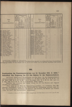 Verordnungs- und Anzeige-Blatt der k.k. General-Direction der österr. Staatsbahnen 19061201 Seite: 3