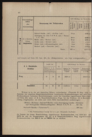 Verordnungs- und Anzeige-Blatt der k.k. General-Direction der österr. Staatsbahnen 19070112 Seite: 4